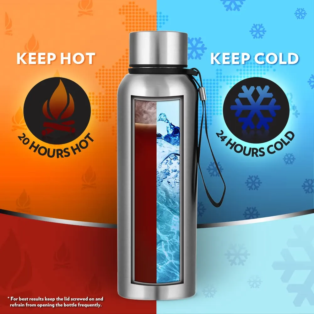 Borosil Trek Bottle
