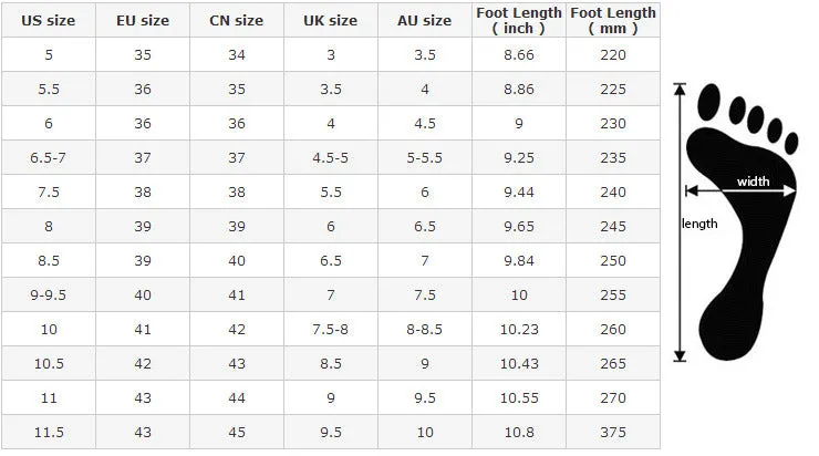 Fashion Lace Mesh Hollow High-Heeled Boots